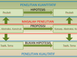 Masalah struktural menghambat pendidikan